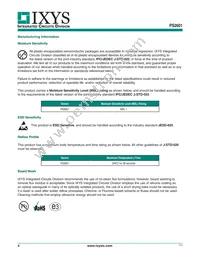 PS2601 Datasheet Page 4