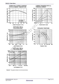 PS2701-1-V-A Datasheet Page 7