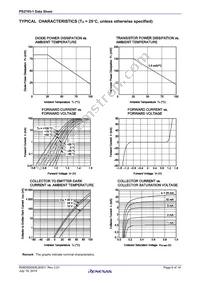 PS2705-1-F3-L-A Datasheet Page 6