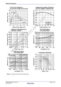 PS2705-1-F3-L-A Datasheet Page 7