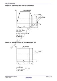 PS2705-1-F3-L-A Datasheet Page 13