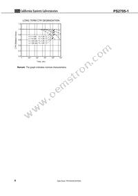 PS2705-1-V-F3-L-A Datasheet Page 8