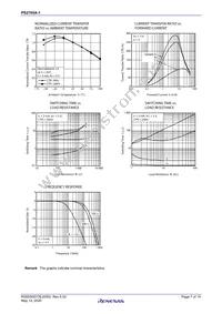 PS2705A-1-V-A Datasheet Page 7