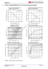 PS2705A-1-V-A Datasheet Page 6