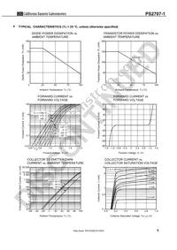 PS2707-1-A Datasheet Page 5