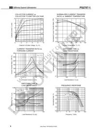 PS2707-1-A Datasheet Page 6