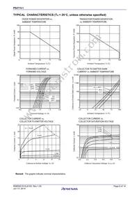 PS2715-1-F3-A Datasheet Page 6