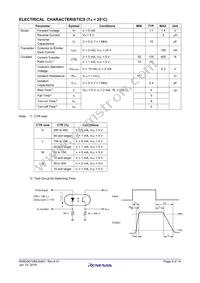 PS2761B-1-V-A Datasheet Page 5