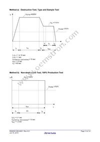 PS2761B-1-V-A Datasheet Page 13