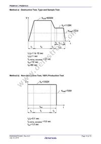 PS2801A-1-F3-A Datasheet Page 14