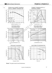 PS2801A-4-F3-A Datasheet Page 7