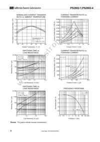 PS2802-1-F3-L-A Datasheet Page 6