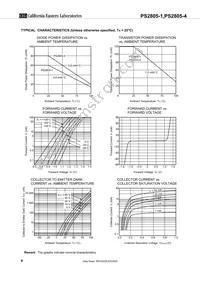PS2805-4-F3-A Datasheet Page 6