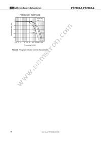 PS2805-4-F3-A Datasheet Page 8