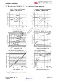 PS2805C-1-V-F3-A Datasheet Page 6