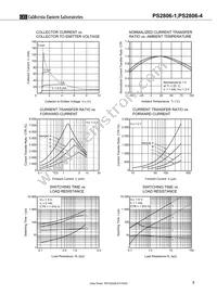 PS2806-1-A Datasheet Page 7