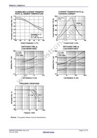 PS2815-1-F3-A Datasheet Page 7