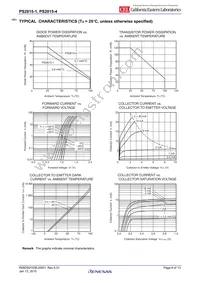 PS2815-1-V-F3-A Datasheet Page 6