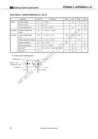 PS2832-1-A Datasheet Page 6