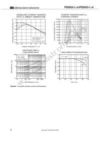 PS2832-1-A Datasheet Page 8