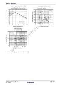 PS2833-4-F3-A Datasheet Page 7