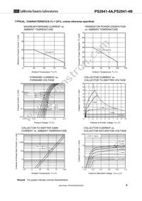 PS2841-4B-F3-AX Datasheet Page 5
