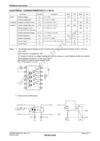 PS2845-4A-F3-AX Datasheet Page 4
