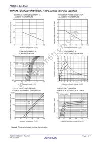 PS2845-4A-F3-AX Datasheet Page 5