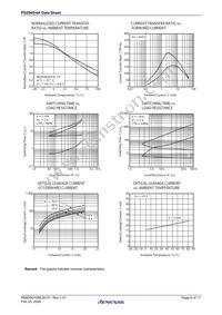 PS2845-4A-F3-AX Datasheet Page 6