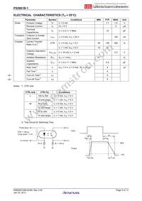 PS2861B-1Y-M-A Datasheet Page 5