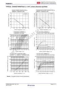 PS2861B-1Y-M-A Datasheet Page 6