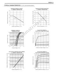 PS2911-1-F3 Datasheet Page 3