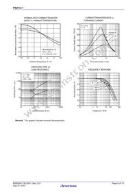 PS2913-1-F3-K-AX Datasheet Page 6