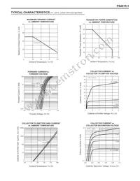 PS2915-1-F3 Datasheet Page 3