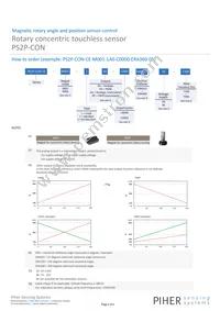 PS2P-CON-CE-1A0-C0000-ERA360-05 Datasheet Page 2