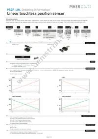 PS2P-LIN-LA-M002-1A0-L0000-ELS120-05 Datasheet Page 3