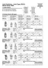 PS31L-NS11RT-M00 Datasheet Page 3