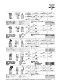 PS31L-NS11RT-M00 Datasheet Page 4