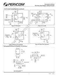 PS320CUAE Datasheet Page 5