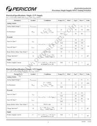 PS323ESAEX Datasheet Page 4