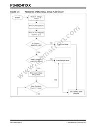 PS402-I/SS042 Datasheet Page 10