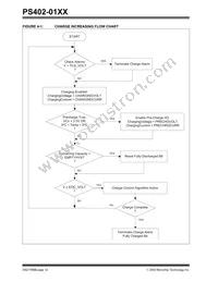 PS402-I/SS042 Datasheet Page 12