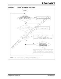 PS402-I/SS042 Datasheet Page 13