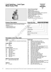 PS43L-NS11RH-M00 Datasheet Cover