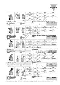 PS43L-NS11RH-M00 Datasheet Page 4