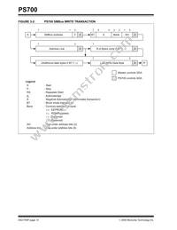 PS700T-I/ST Datasheet Page 12