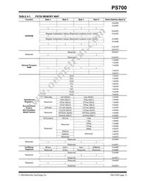 PS700T-I/ST Datasheet Page 15