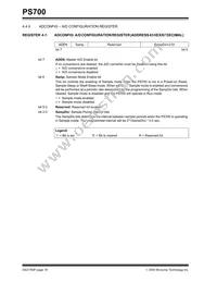 PS700T-I/ST Datasheet Page 18