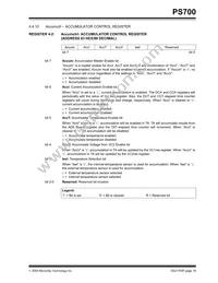 PS700T-I/ST Datasheet Page 19