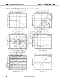 PS710AL-1A-E3-A Datasheet Page 6